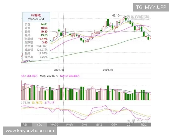 开云复盘历届世界杯决赛爆冷绝杀玄机揭秘