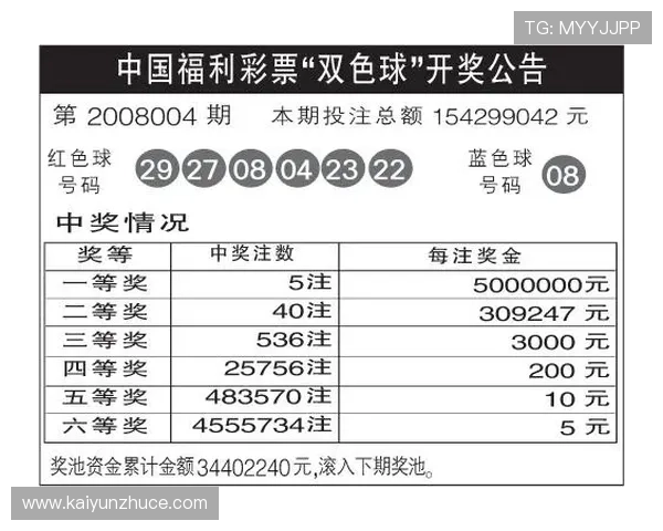 开云体育可以玩百家乐吗彩票数字高频玩法避坑防骗指南