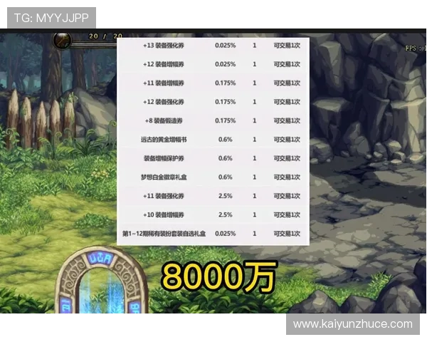 开云体育维护要多久避坑指南数字高频玩法防骗