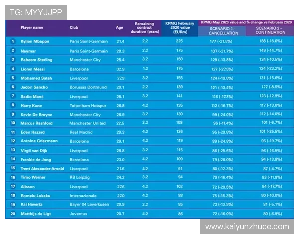 玩球TV官网彩票数字高频玩法避坑防骗指南